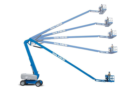 高架作業(yè)平臺(tái)